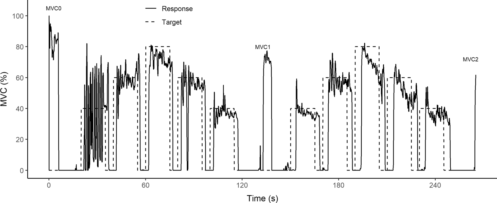 Fig. 12