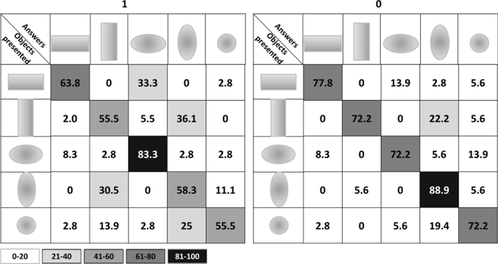 Fig. 18