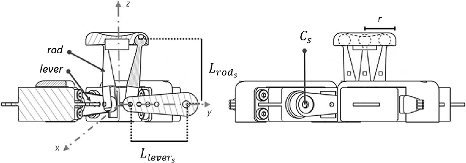 Fig. 3