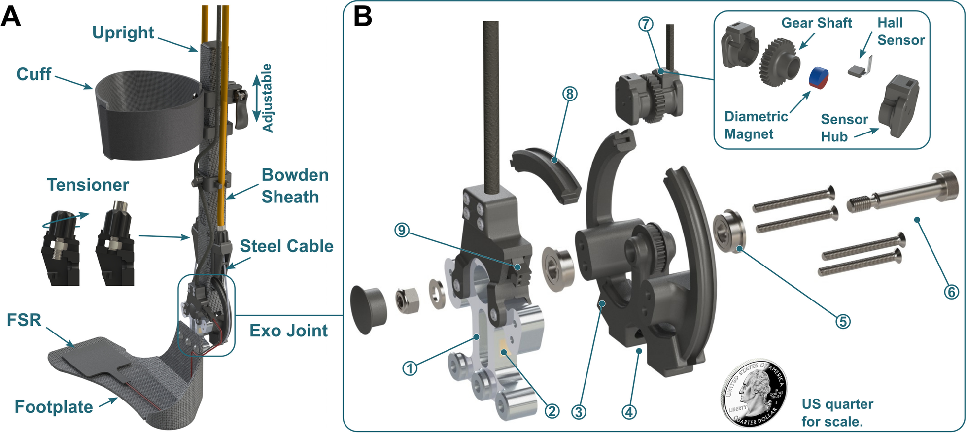 Fig. 3