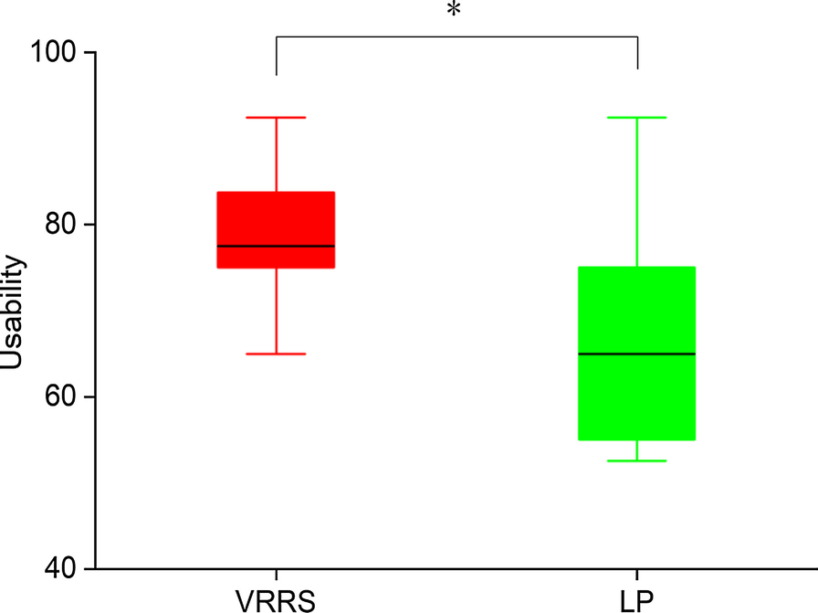 Fig. 8