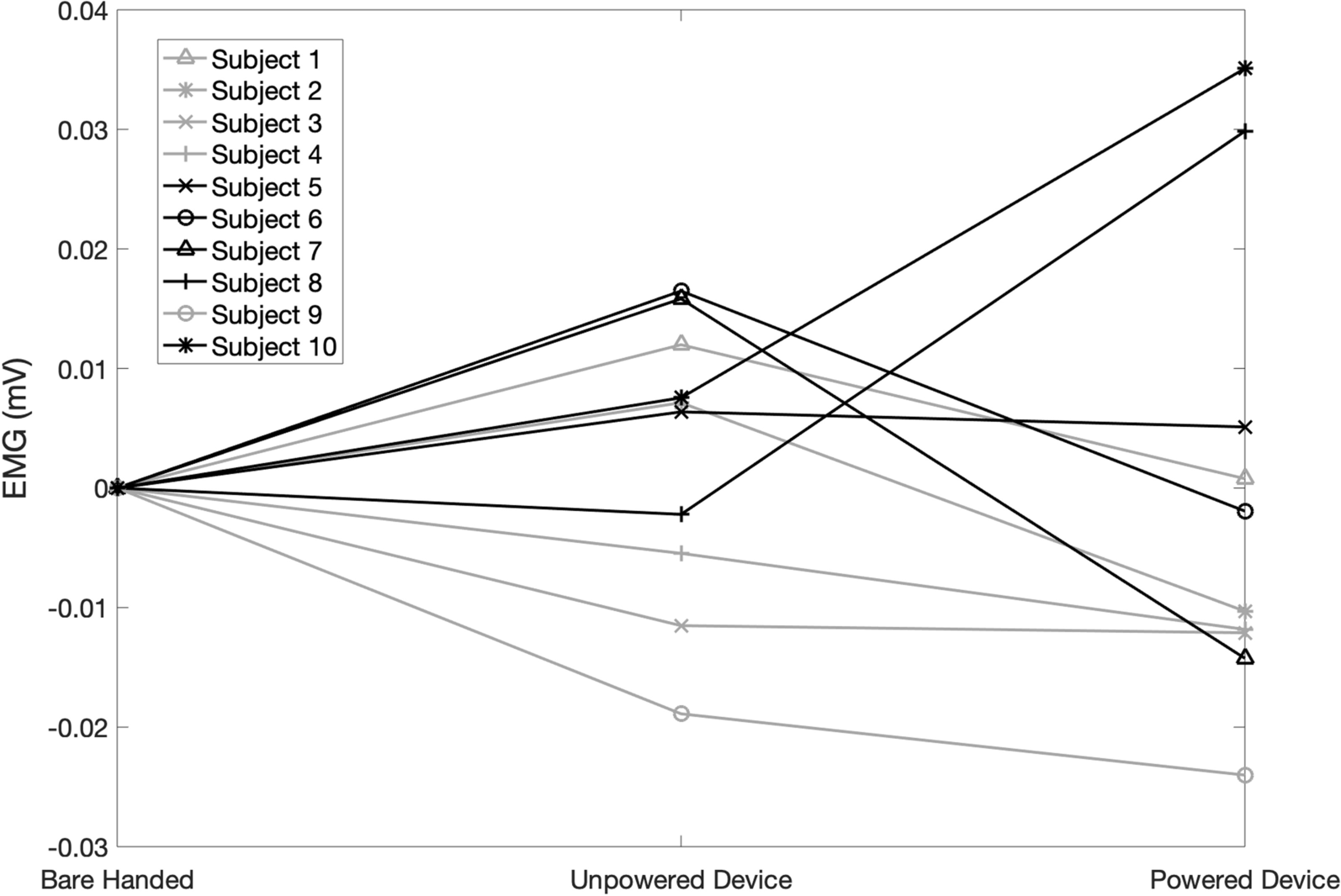 Fig. 11