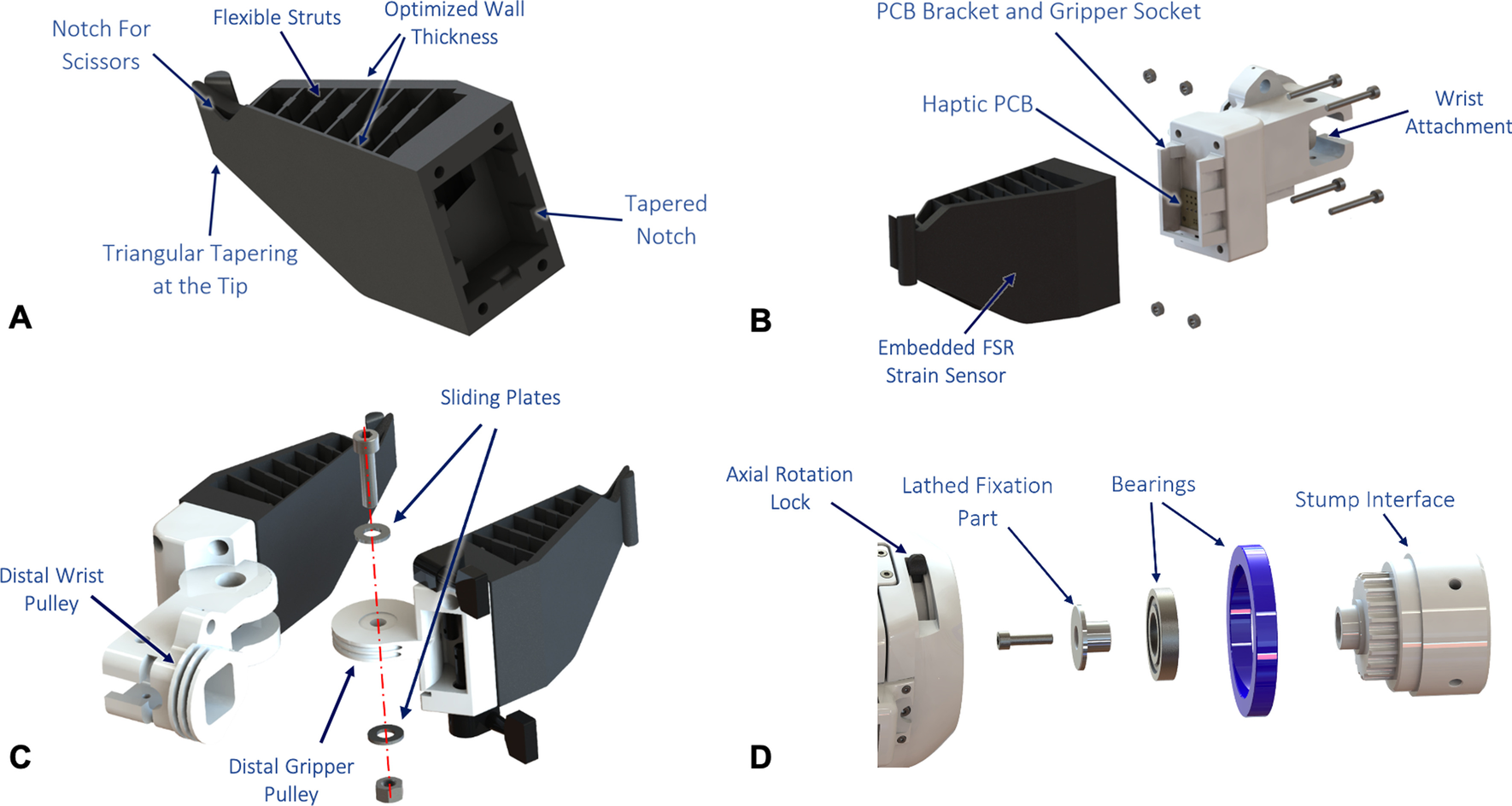 Fig. 4