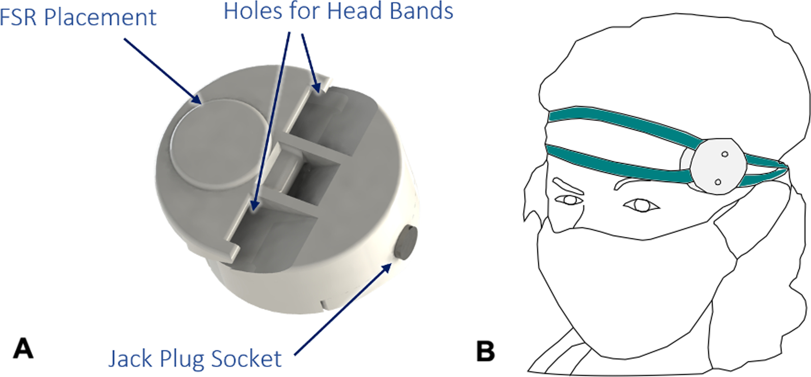 Fig. 6