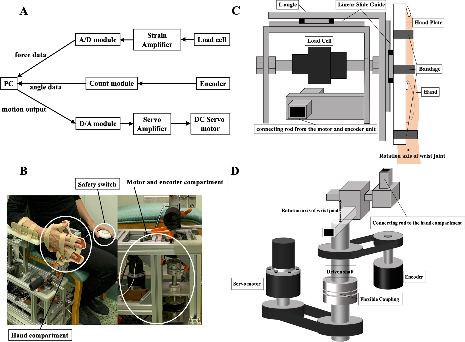 Fig. 1