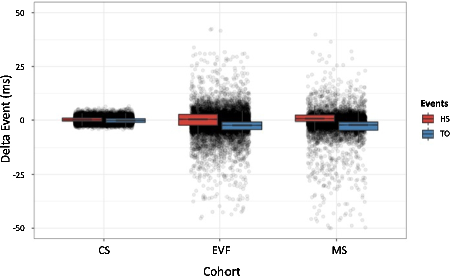 Fig. 11