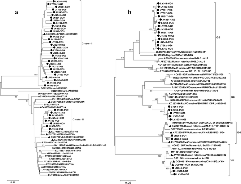 Fig. 3