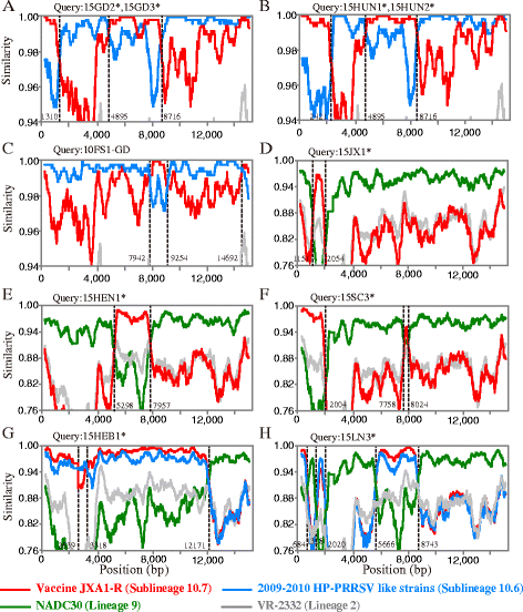 Fig. 4