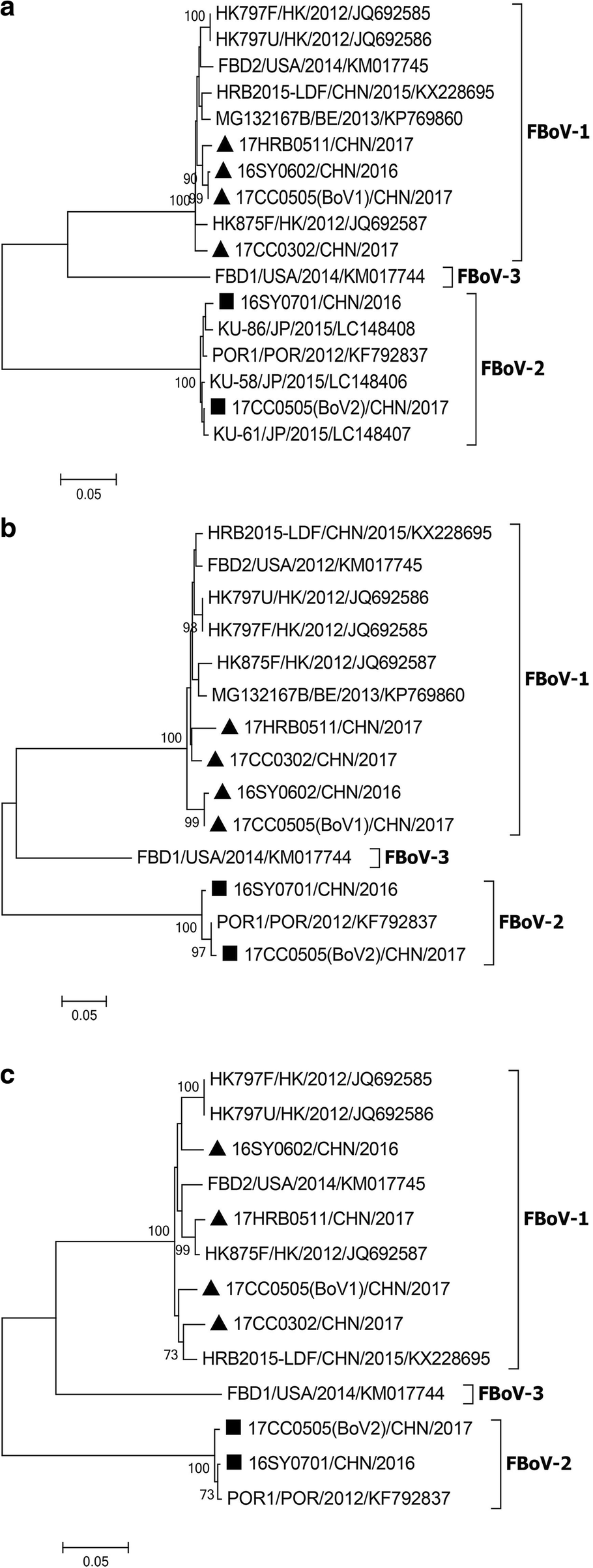 Fig. 5