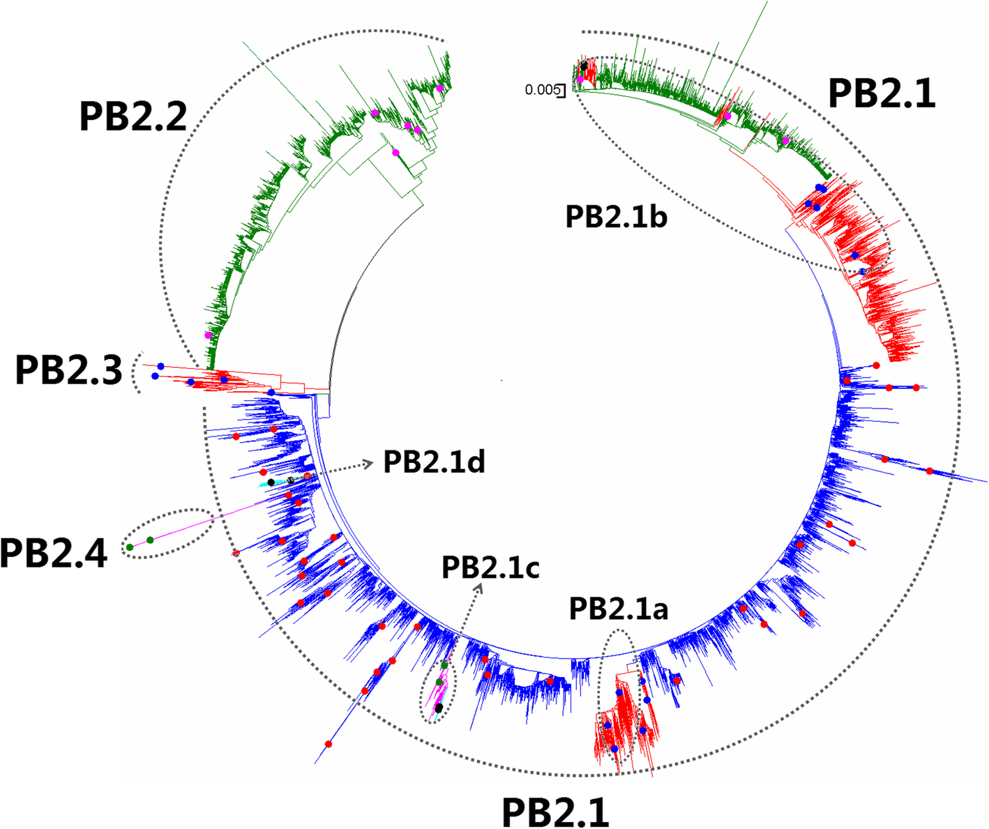 Fig. 27