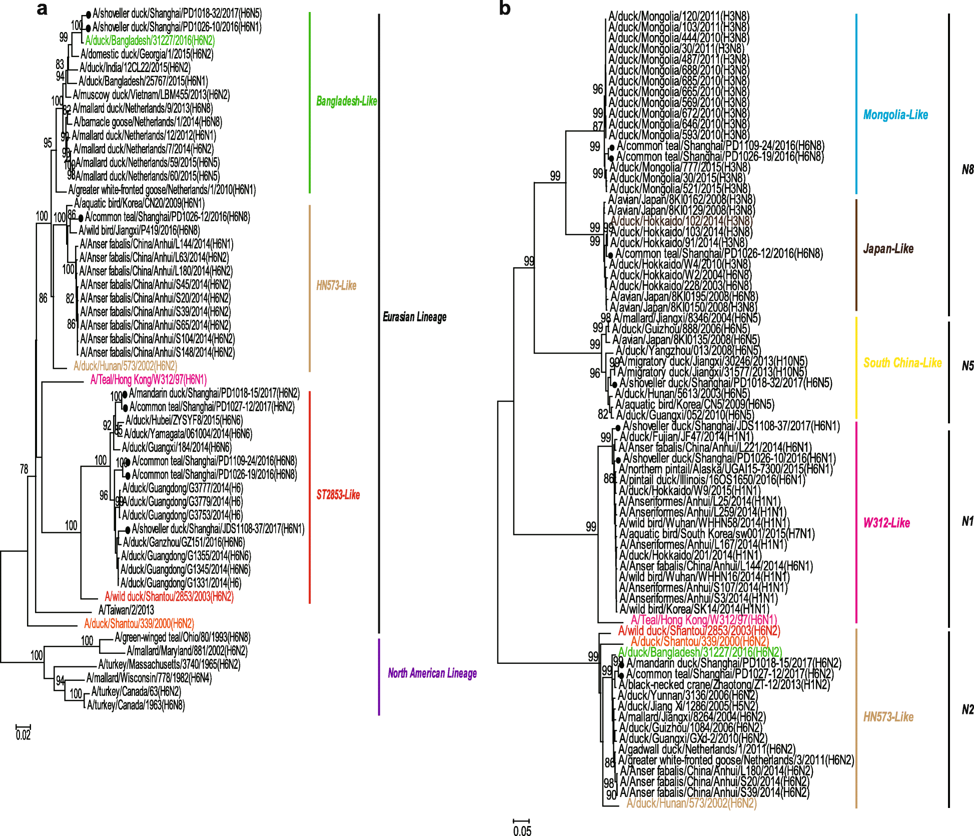 Fig. 2