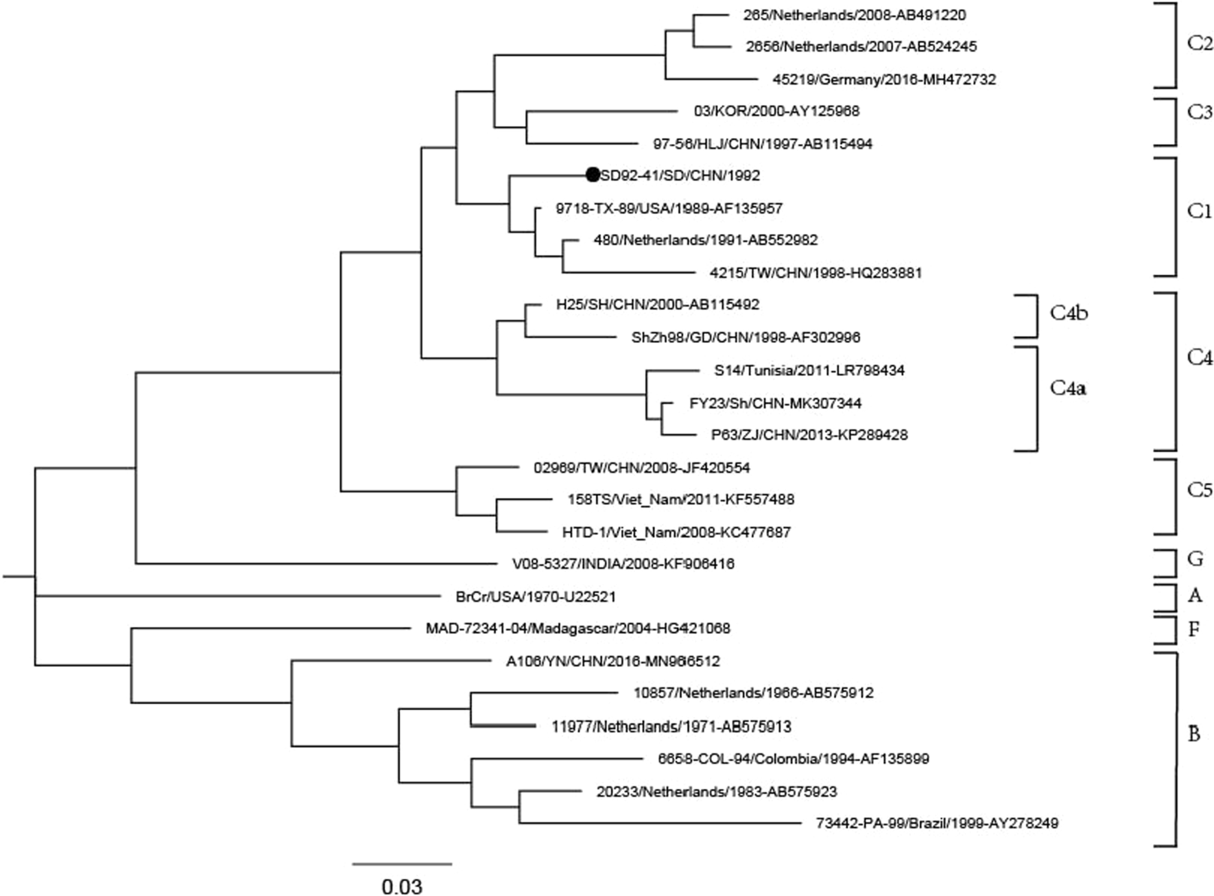 Fig. 1