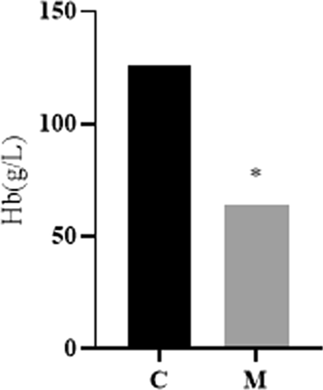 Fig.1