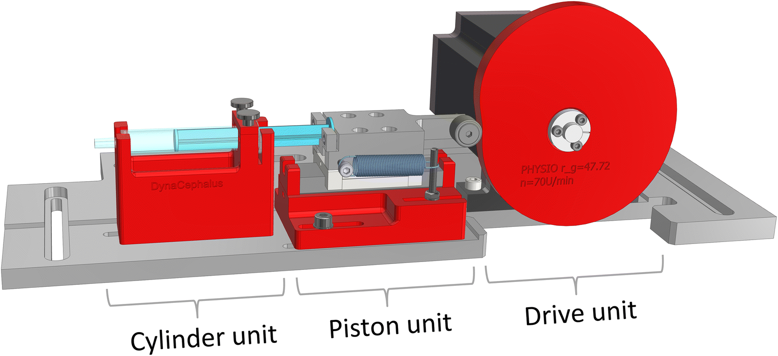 Fig. 3