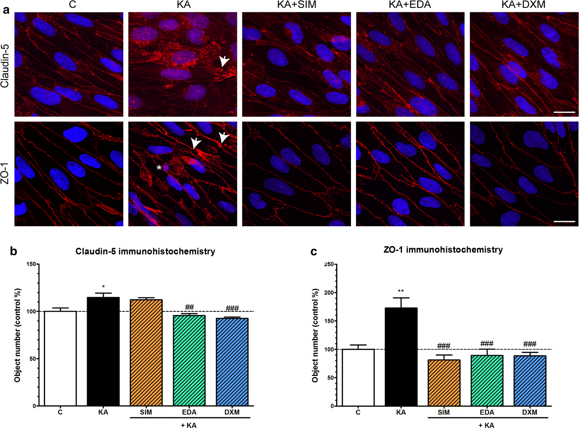 Fig. 7