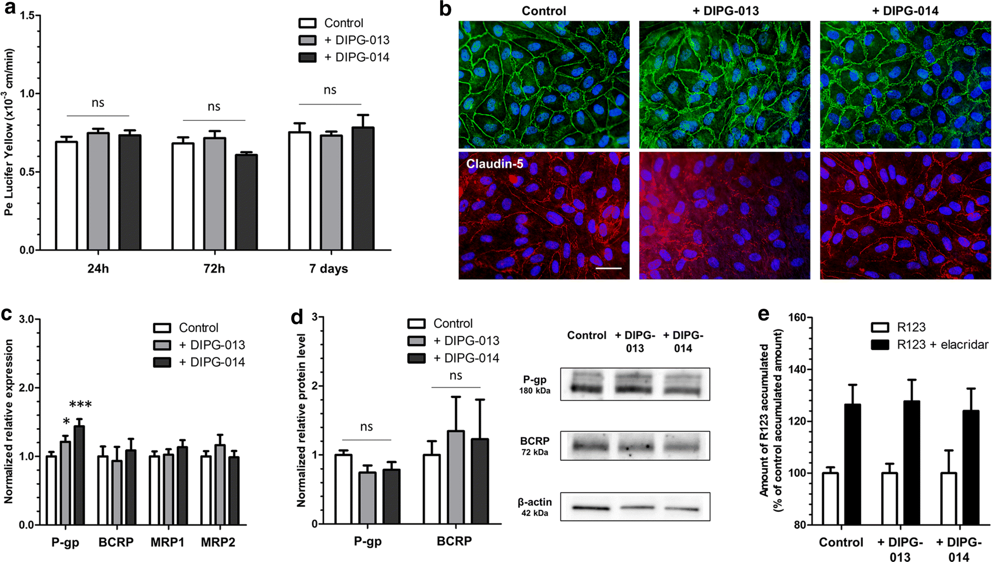 Fig. 3