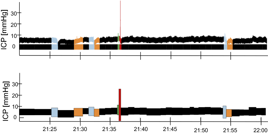 Fig. 10