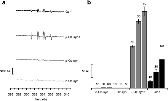 Fig. 6