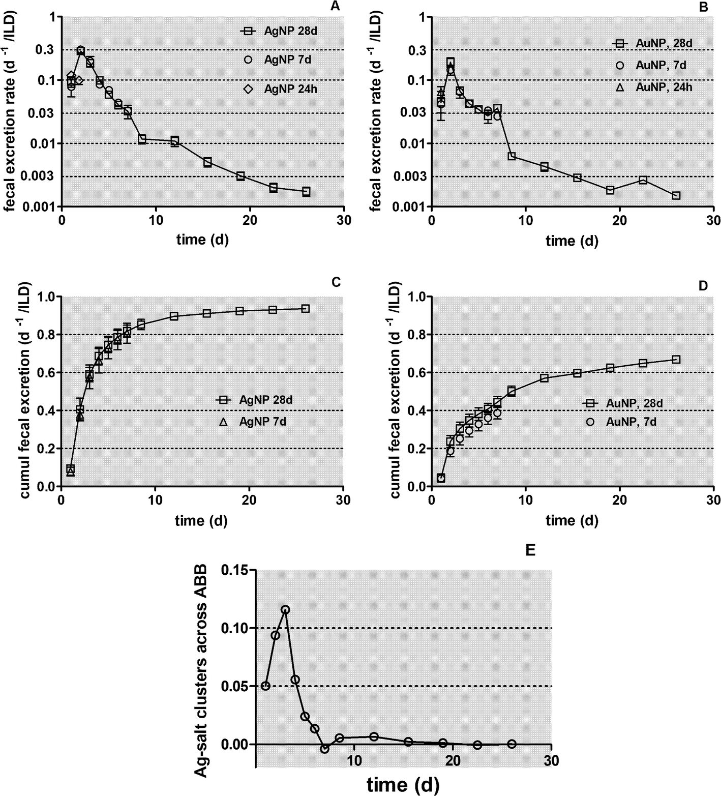 Fig. 11