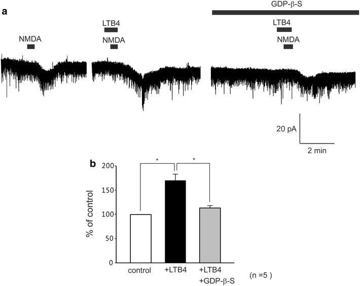 Fig. 7