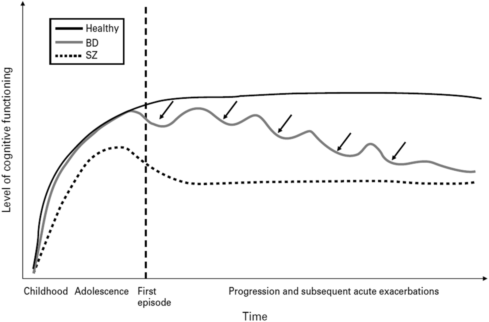 Fig. 1