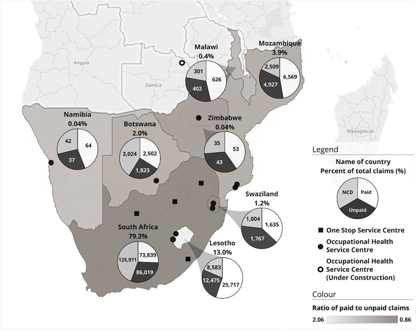 Fig. 2