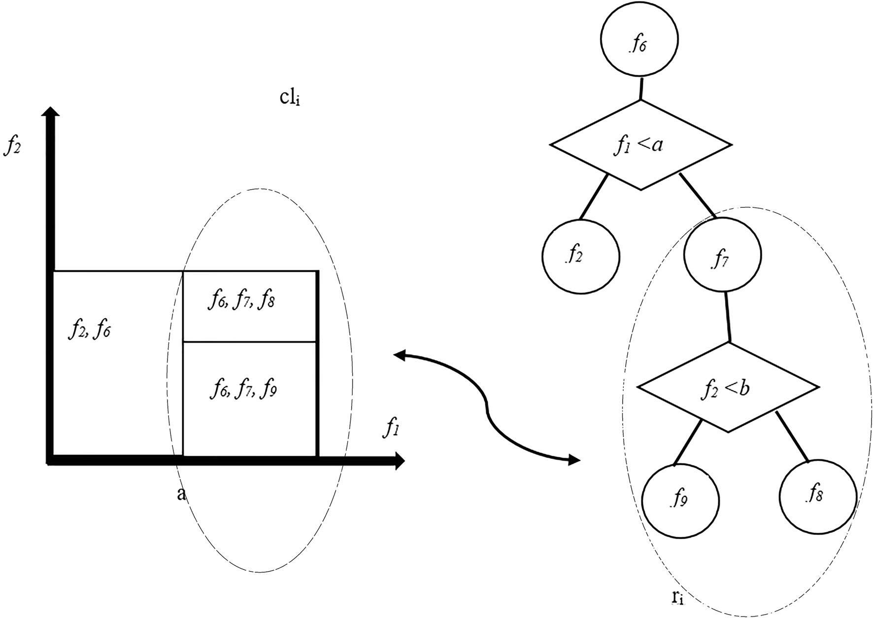 Fig. 5