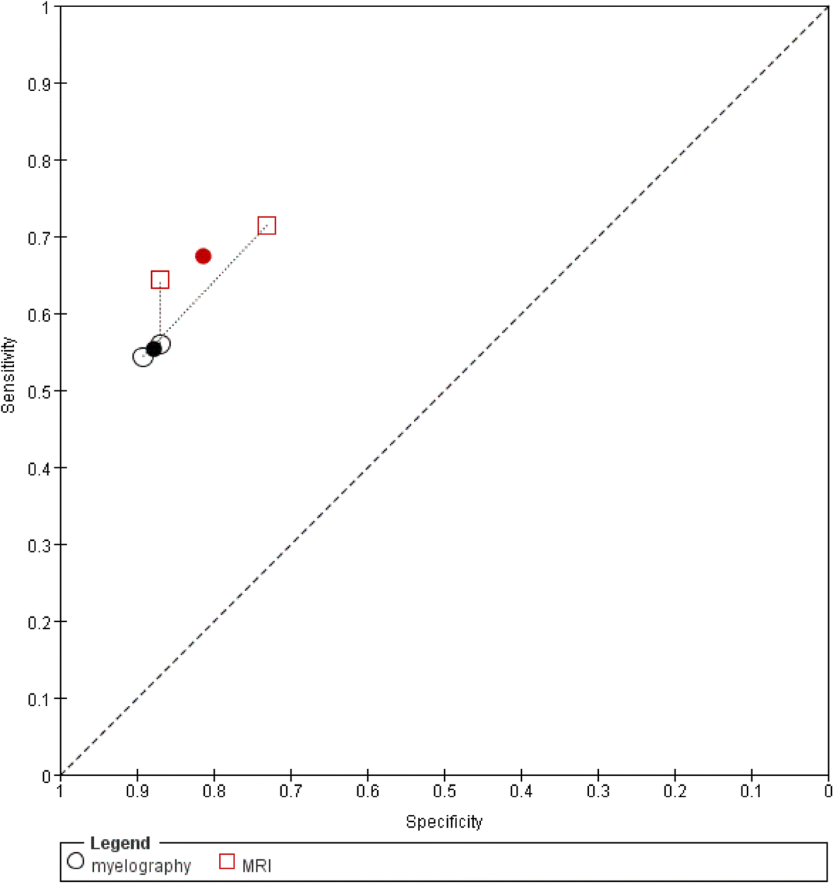 Fig. 9