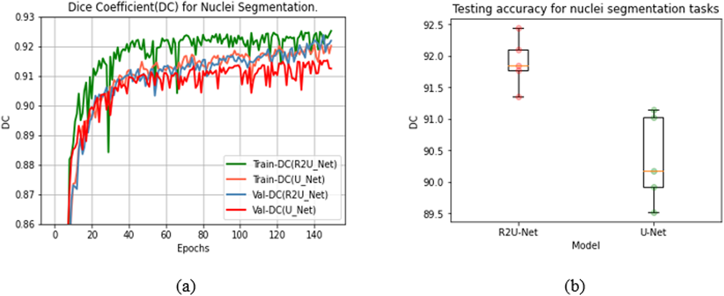 Fig. 12