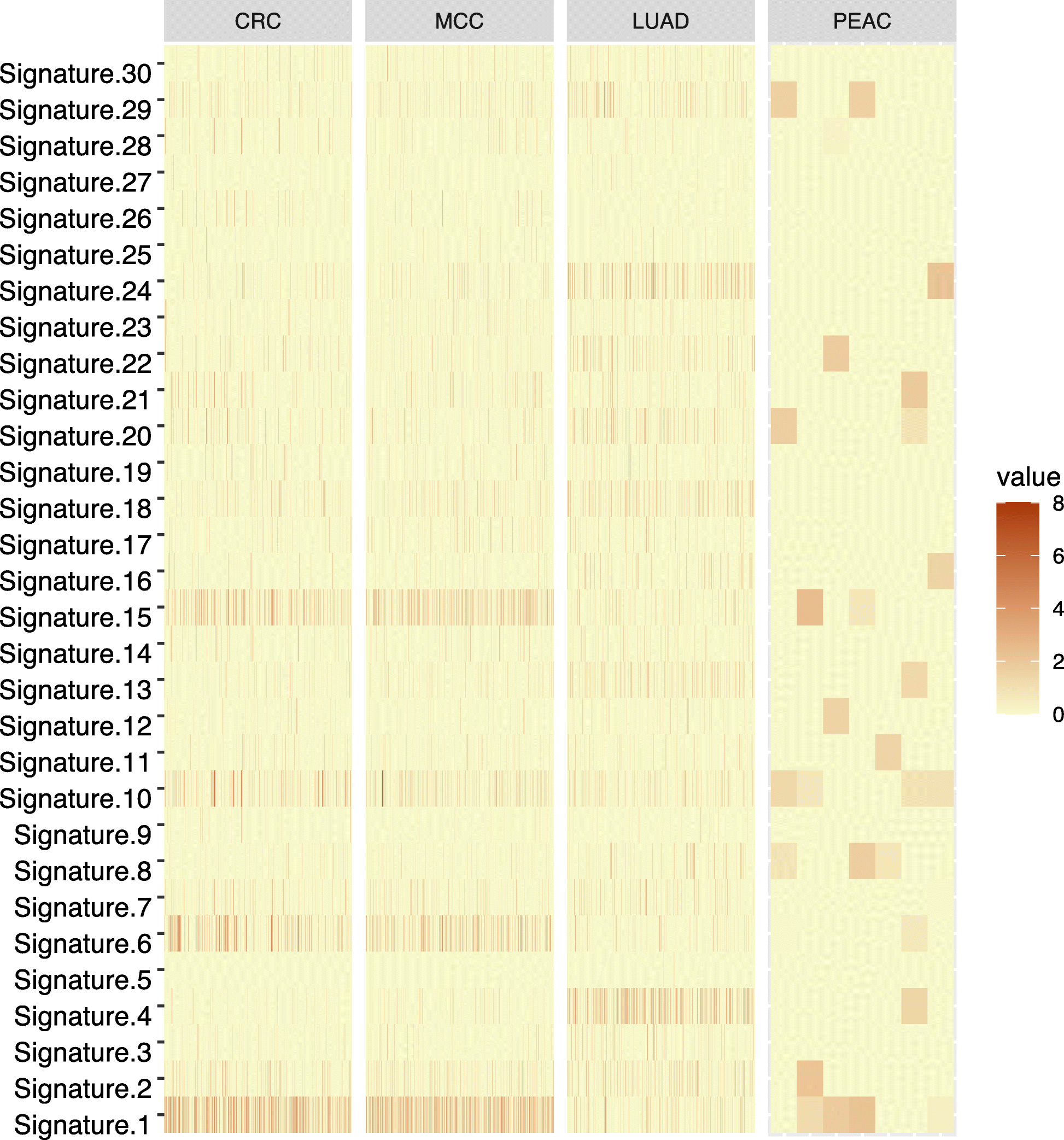 Fig. 5