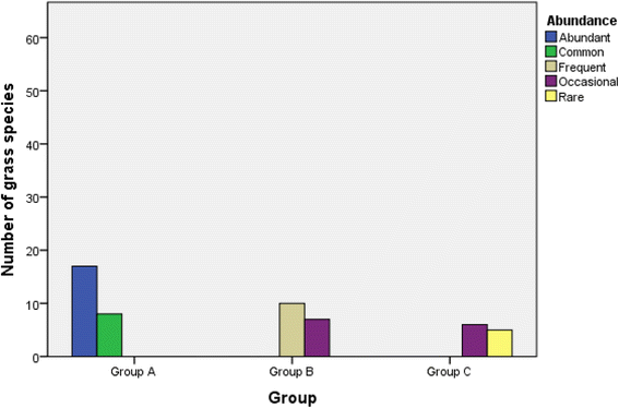 Fig. 11