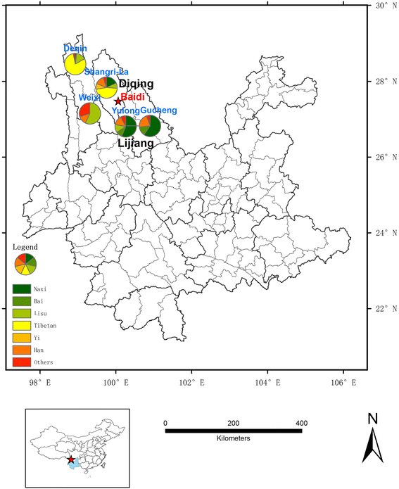 Fig. 2