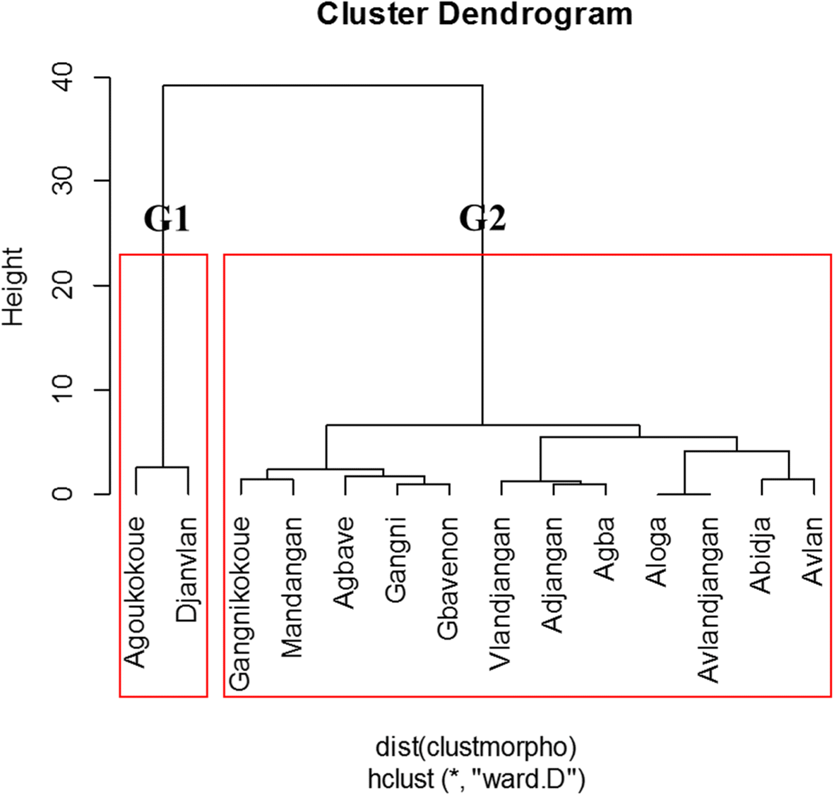 Fig. 10