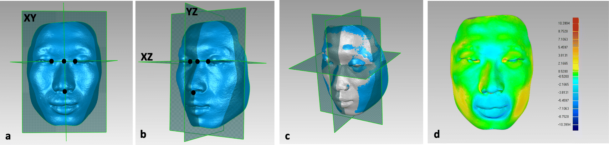 Fig. 2