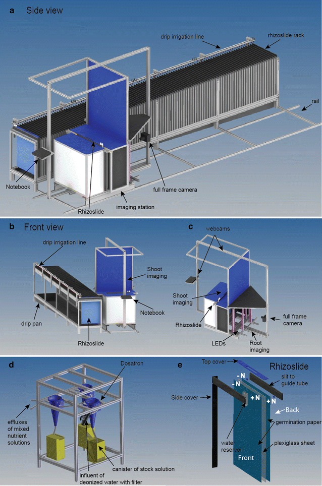 Fig. 1