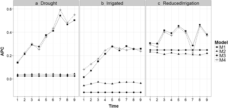 Fig. 11