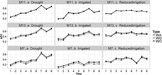 Fig. 2