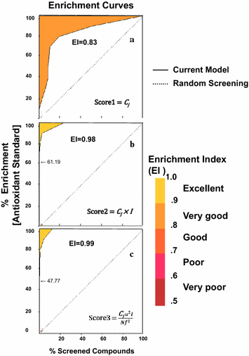 Fig. 10