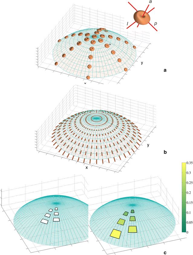 Fig. 2