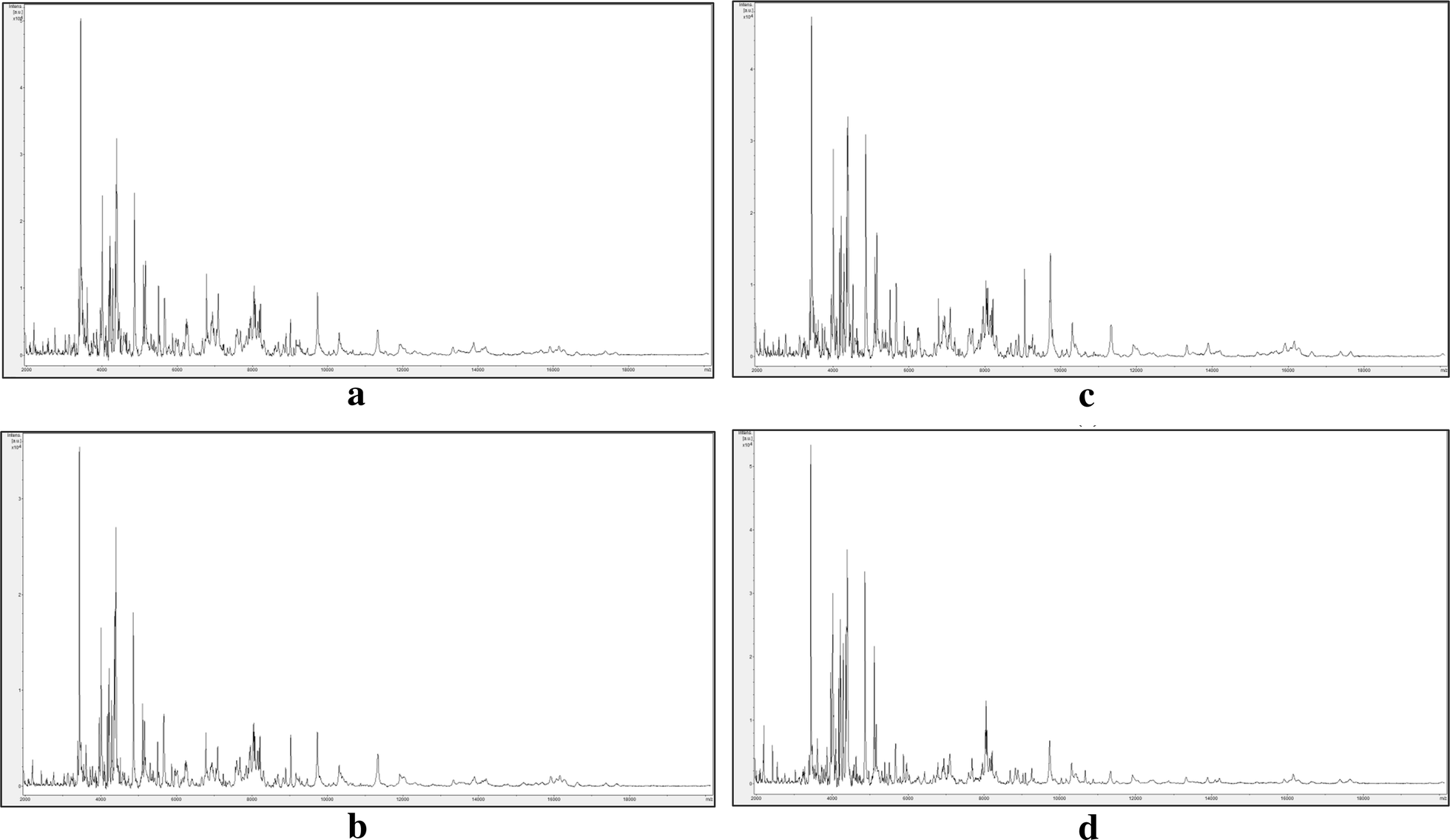 Fig. 3