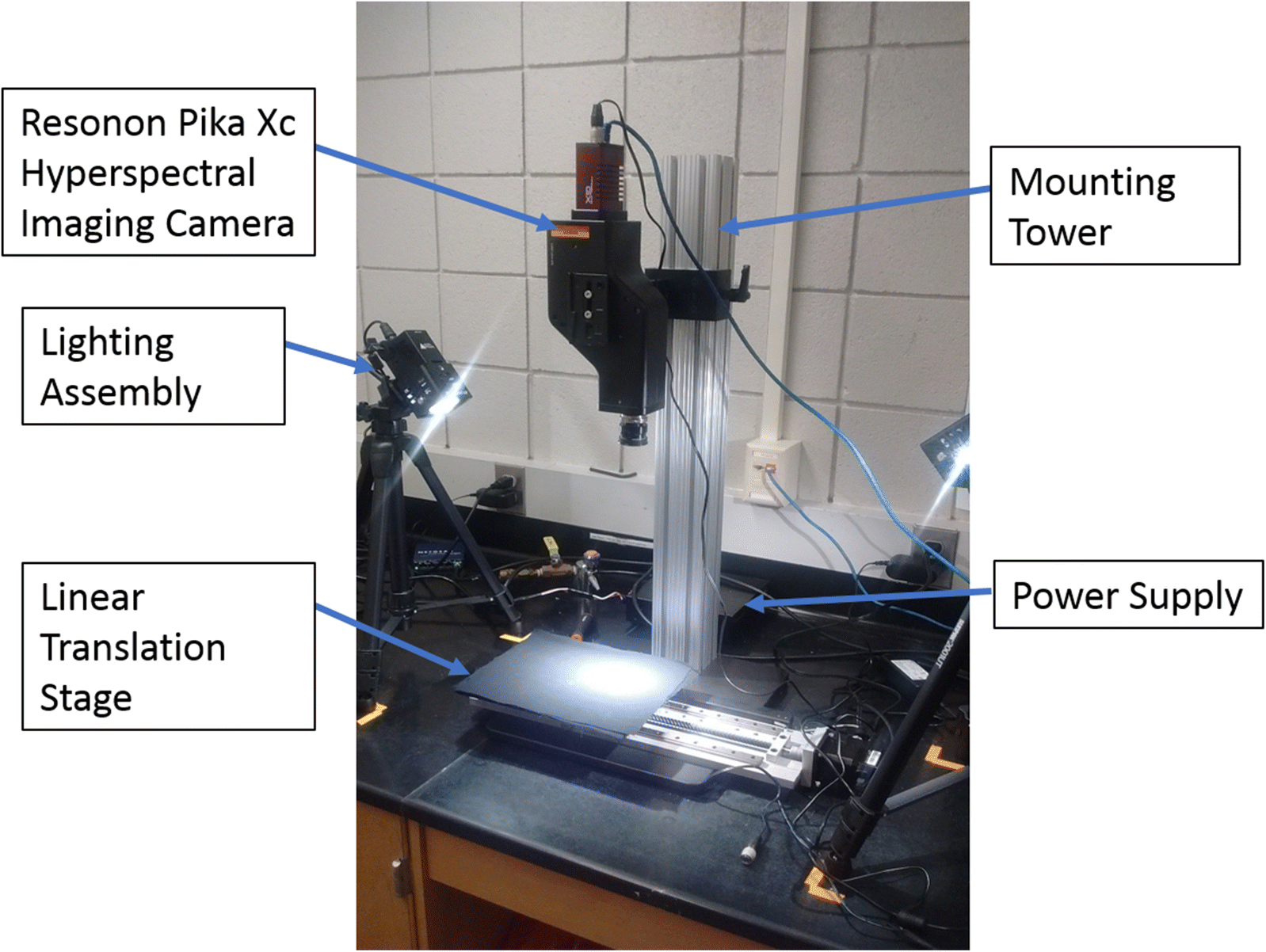 Fig. 1