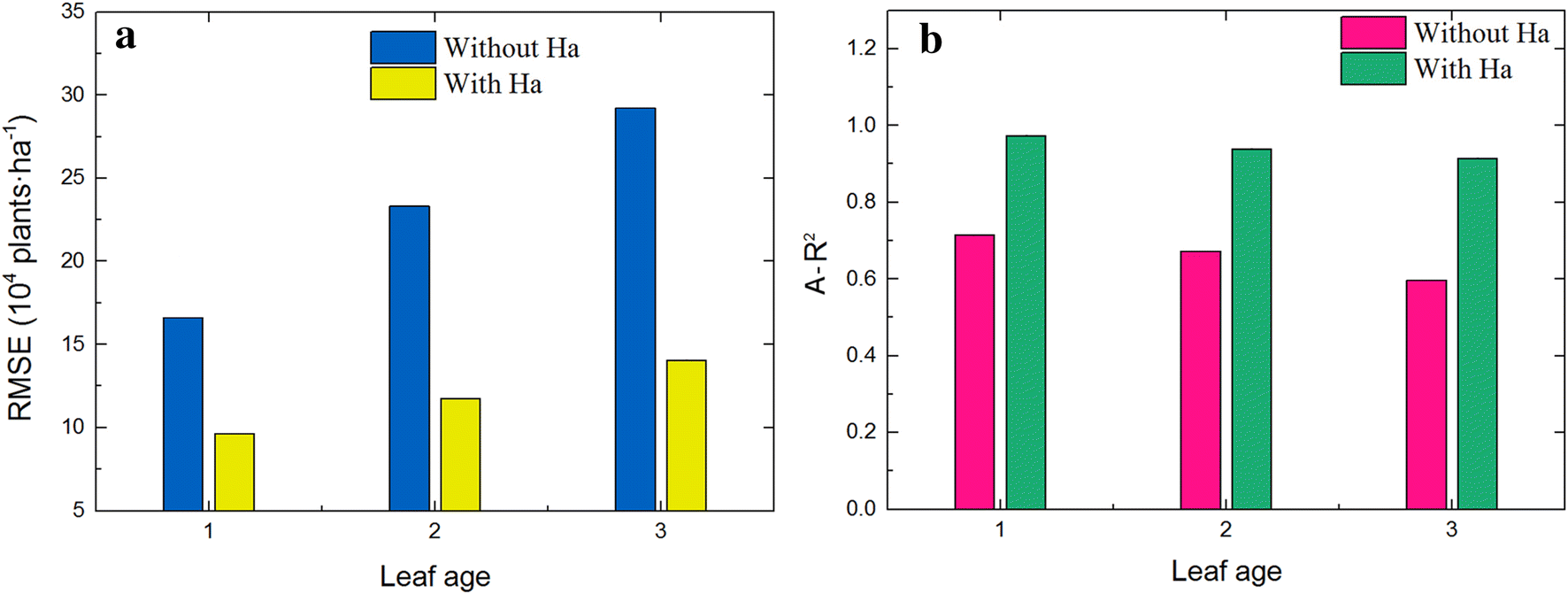 Fig. 11