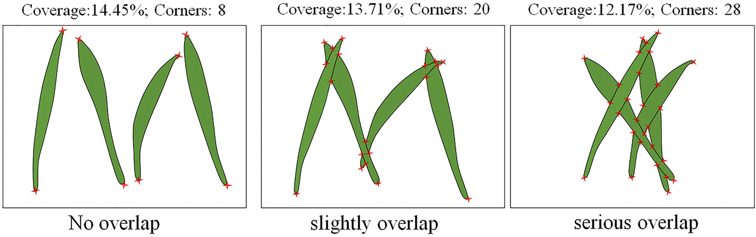 Fig. 4