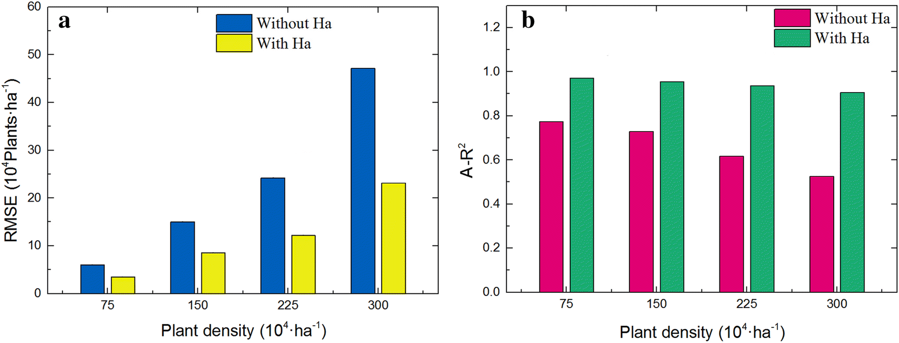 Fig. 9