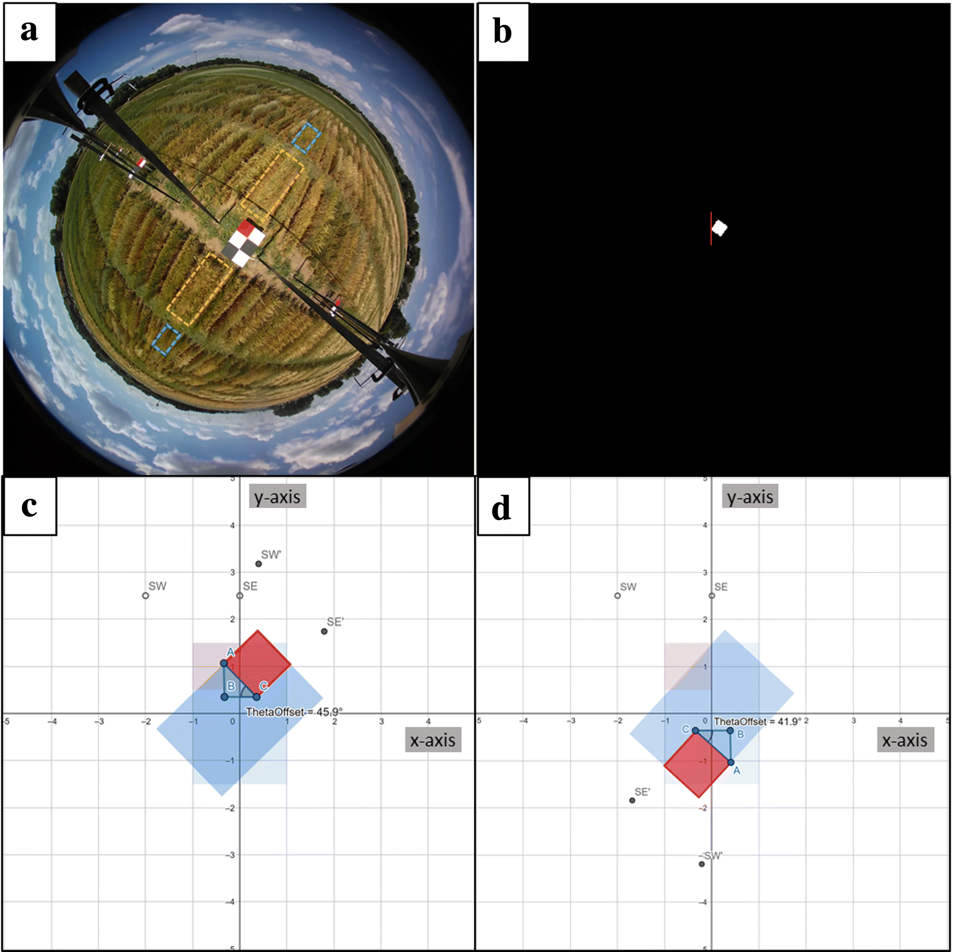 Fig. 2