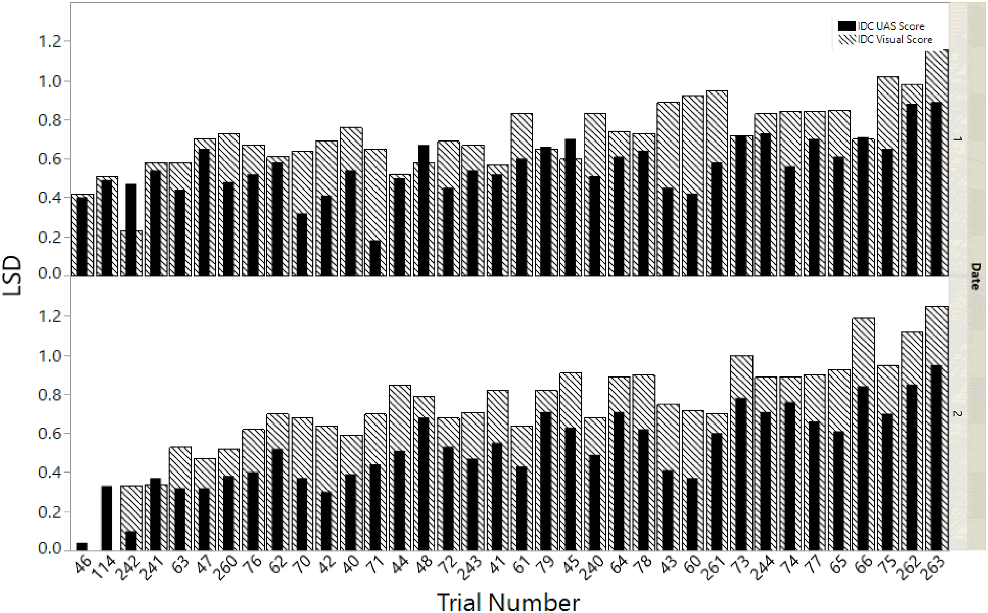 Fig. 4