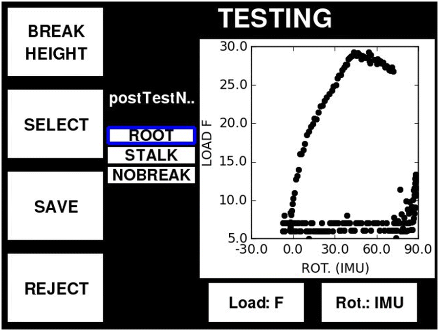 Fig. 4