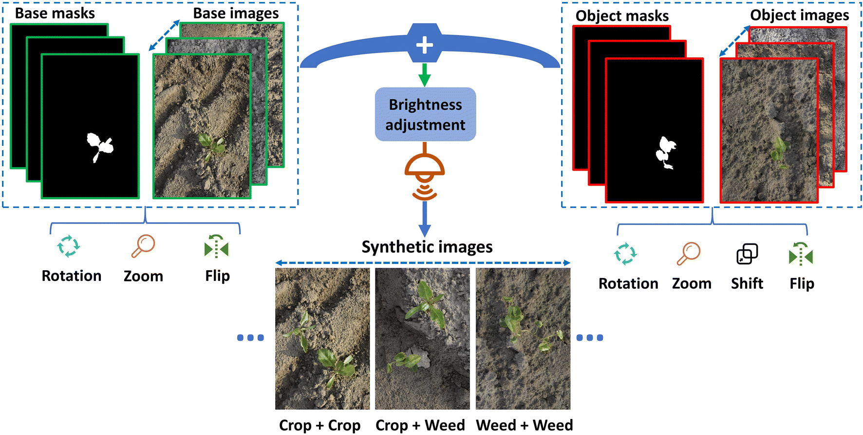 Fig. 1