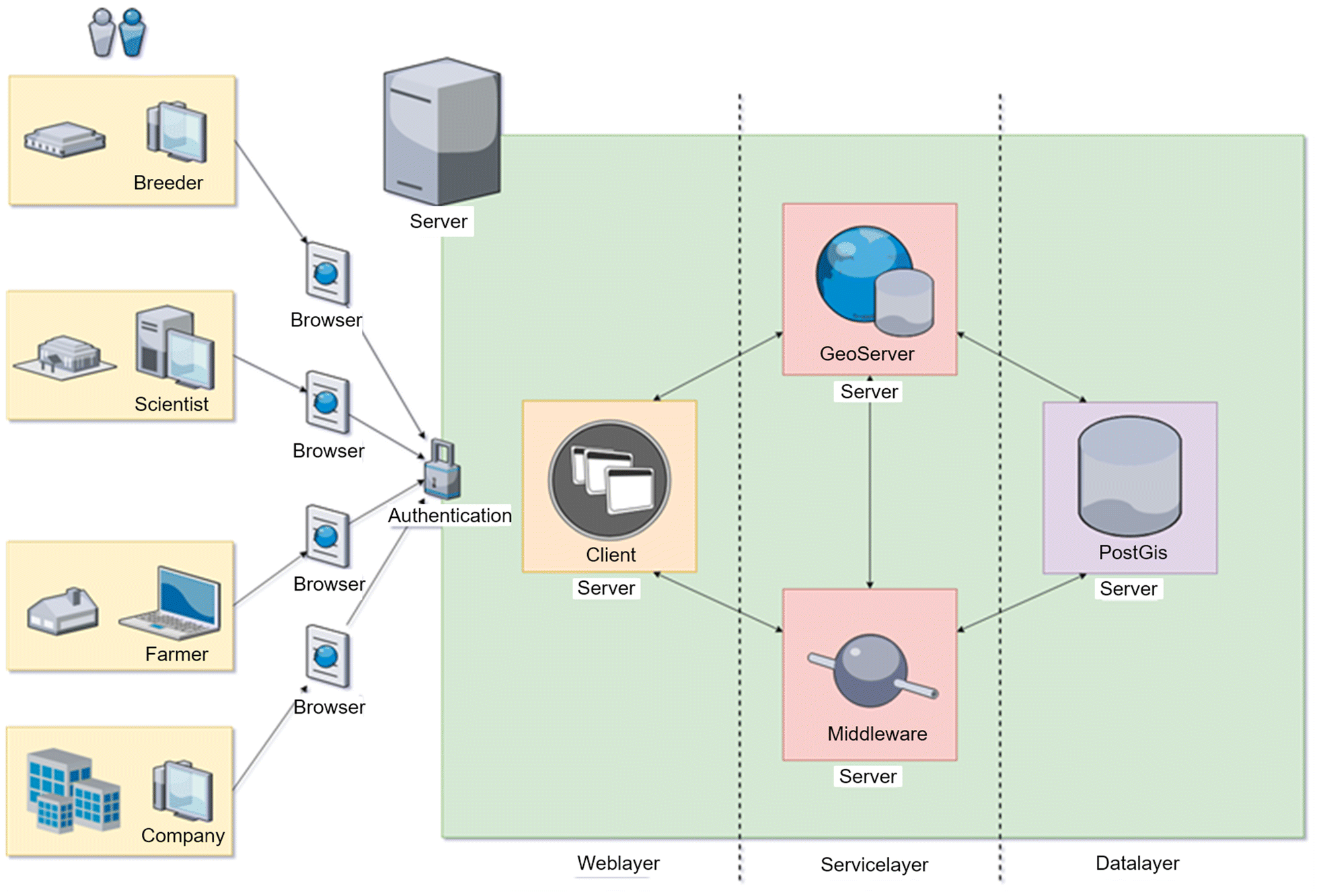 Fig. 1