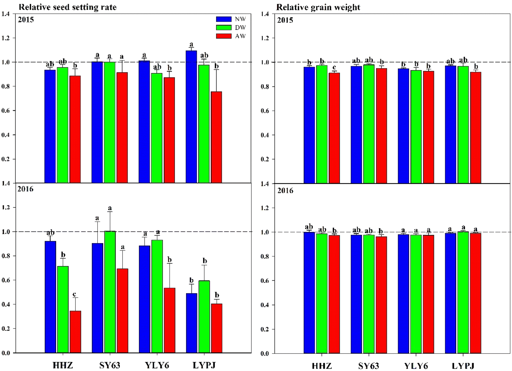 Fig. 10